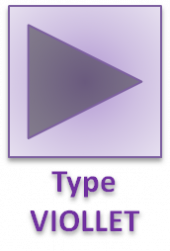 Type VIOLET