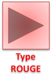 Type ROUGE